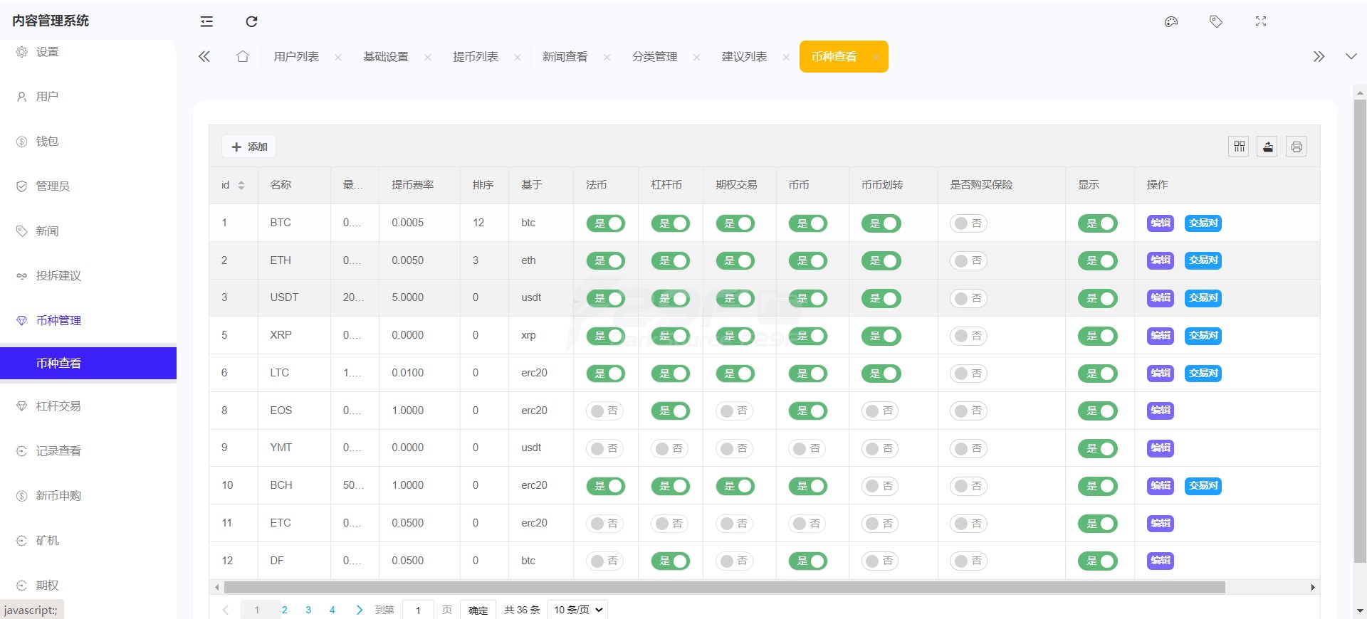 PNYX国际化数字资产平台源码下载/前端vue纯源码下载/永续合约交易+期权交易+币币兑换交易+杠杆交易+矿机功能+锁仓系统算力+新币申购+NFT系统盲盒系统+双币理财 商品图片 20