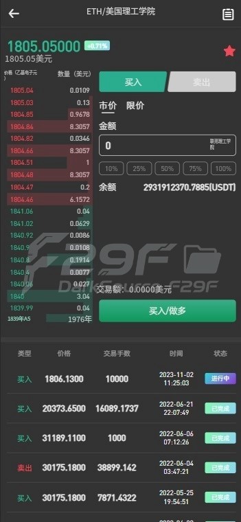 PNYX国际化数字资产平台源码下载/前端vue纯源码下载/永续合约交易+期权交易+币币兑换交易+杠杆交易+矿机功能+锁仓系统算力+新币申购+NFT系统盲盒系统+双币理财 商品图片 7