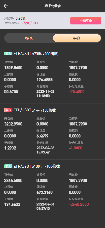 PNYX多语种交易平台源码下载/前端vue纯源码下载/合约交易+期权交易+币币兑换交易+杠杆交易+矿机功能+锁仓系统算力+新币申购+NFT系统盲盒系统+双币理财 商品图片 4